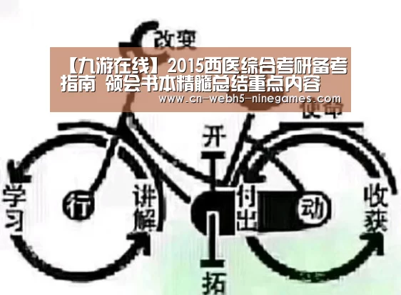【九游在线】2015西医综合考研备考指南 领会书本精髓总结重点内容(图3) 九游首页